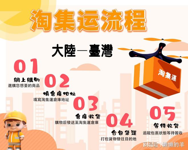 怎样成功进口到台湾凯发国际正装凉鞋(图1)