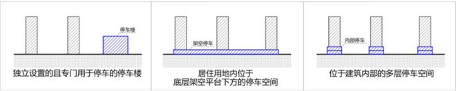 售楼处发布：探索理想居住新境界！k8凯发入口今日发布丨杭州沐兰台(图6)