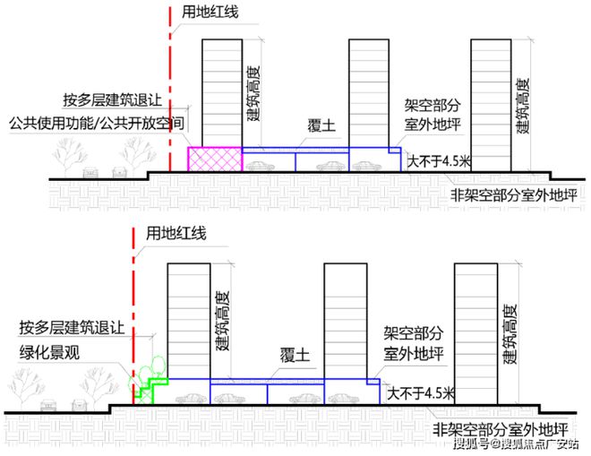售楼处发布：探索理想居住新境界！k8凯发入口今日发布丨杭州沐兰台(图7)
